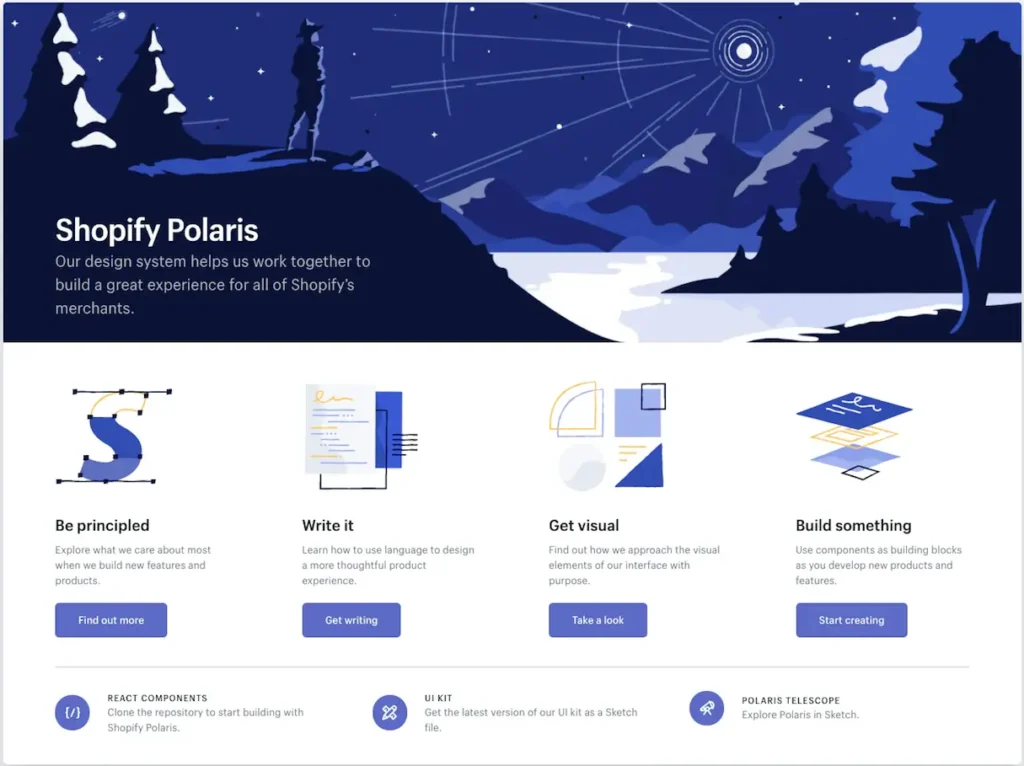 Shopify Polaris Design System